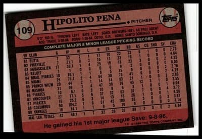 1989 Topps #109 Hipolito Pena Collector's Edition (Tiffany) - Thumbnail 2