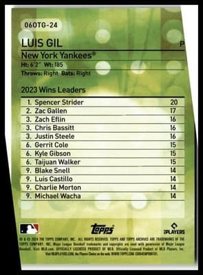 2024 Topps Archives #06OTG-24 Luis Gil 2006 Own the Game - Thumbnail 2