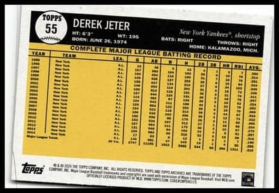 2024 Topps Archives #55 Derek Jeter - Thumbnail 2