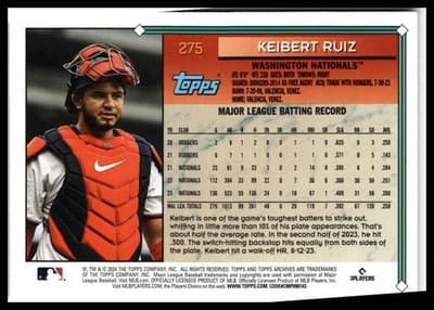 2024 Topps Archives #275 Keibert Ruiz - Thumbnail 2