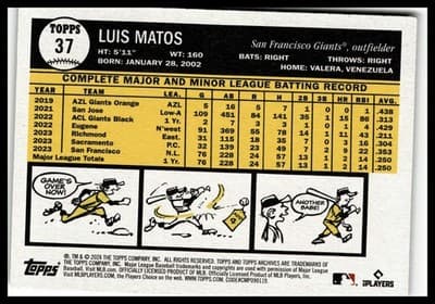 2024 Topps Archives #37 Luis Matos - Thumbnail 2