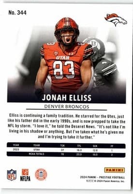 2024 Panini Prestige #344 Jonah Elliss - Thumbnail 2
