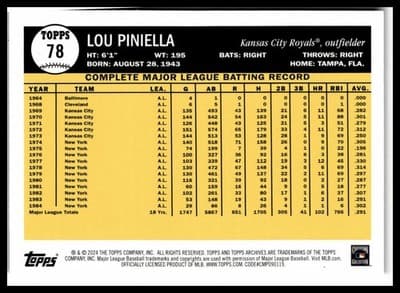 2024 Topps Archives #78 Lou Piniella Pink Foilboard - Thumbnail 2