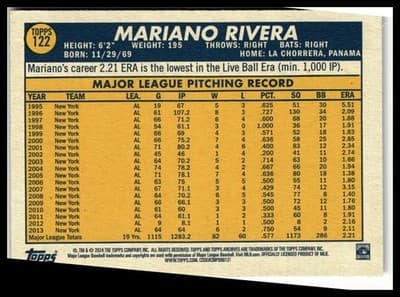 2024 Topps Archives #122 Mariano Rivera - Thumbnail 2