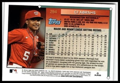 2024 Topps Archives #294 CJ Abrams - Thumbnail 2