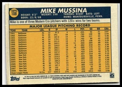 2024 Topps Archives #108 Mike Mussina - Thumbnail 2