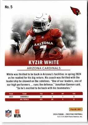 2024 Panini Prestige #5 Kyzir White - Thumbnail 2