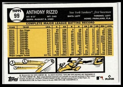2024 Topps Archives #99 Anthony Rizzo - Thumbnail 2