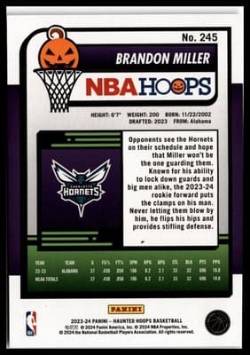 2023-24 Hoops Haunted Hoops #245 Brandon Miller - Thumbnail 2