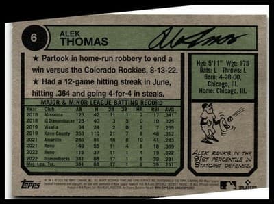2023 Topps Heritage #6 Alek Thomas - Thumbnail 2