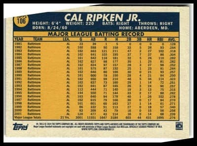 2024 Topps Archives #106 Cal Ripken Jr. - Thumbnail 2