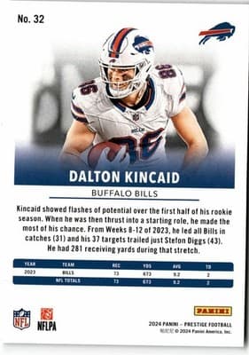 2024 Panini Prestige #32 Dalton Kincaid - Thumbnail 2