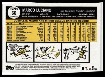 2024 Topps Archives #66 Marco Luciano - Thumbnail 2