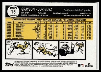 2024 Topps Archives #15 Grayson Rodriguez - Thumbnail 2