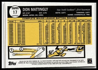 2024 Topps Archives #17 Don Mattingly - Thumbnail 2