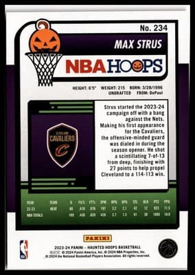 2023-24 Hoops Haunted Hoops #234 Max Strus Orange - Thumbnail 2