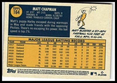 2024 Topps Archives #164 Matt Chapman - Thumbnail 2
