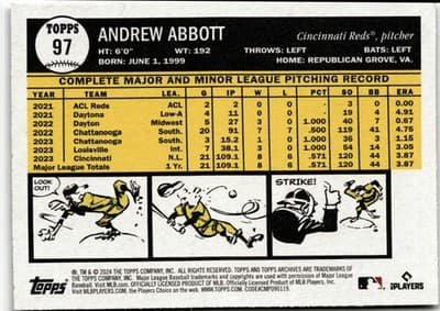 2024 Topps Archives #97 Andrew Abbott - Thumbnail 2