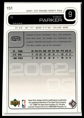 2002-03 Upper Deck #151 Tony Parker - Thumbnail 2