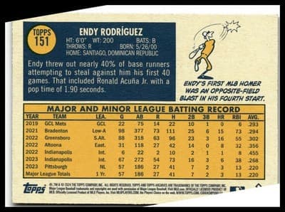 2024 Topps Archives #151 Endy Rodríguez - Thumbnail 2