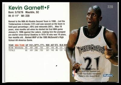 1996-97 Hoops #220 Kevin Garnett - Thumbnail 2