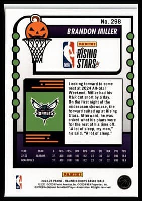2023-24 Hoops Haunted Hoops #298 Brandon Miller Slime - Thumbnail 2