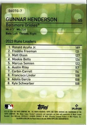 2024 Topps Archives #06OTG-7 Gunnar Henderson 2006 Own the Game - Thumbnail 2