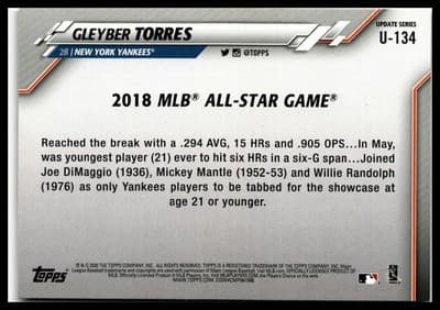 2020 Topps Update #U-134 Gleyber Torres - Thumbnail 2