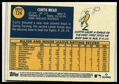 2024 Topps Archives #124 Curtis Mead - Thumbnail 2