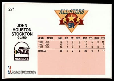 1991-92 Hoops #271 John Stockton - Thumbnail 2