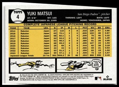 2024 Topps Archives #4 Yuki Matsui - Thumbnail 2