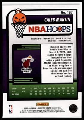2023-24 Hoops Haunted Hoops #187 Caleb Martin - Thumbnail 2
