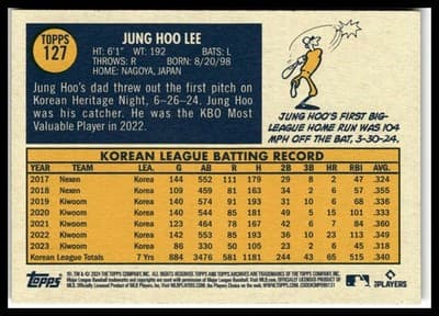 2024 Topps Archives #127 Jung Hoo Lee - Thumbnail 2