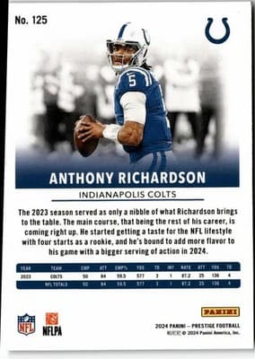 2024 Panini Prestige #125 Anthony Richardson Sunburst Xtra Points - Thumbnail 2
