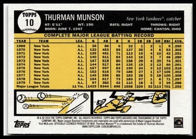 2024 Topps Archives #10 Thurman Munson - Thumbnail 2