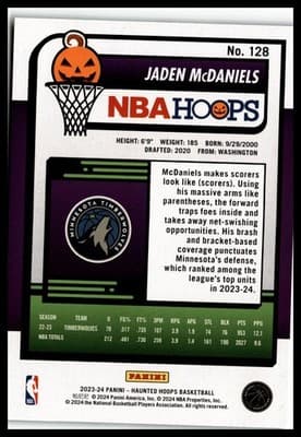 2023-24 Hoops Haunted Hoops #128 Jaden McDaniels Slime - Thumbnail 2