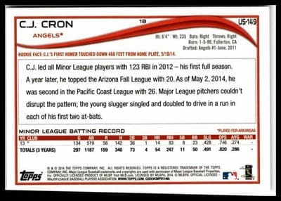 2014 Topps Update #US-149 C.J. Cron - Thumbnail 2