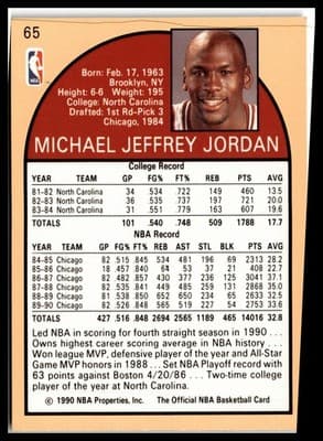 1990-91 Hoops #65 Michael Jordan - Thumbnail 2