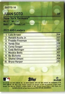 2024 Topps Archives #06OTG-14 Juan Soto 2006 Own the Game - Thumbnail 2