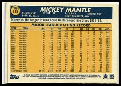 2024 Topps Archives #119 Mickey Mantle - Thumbnail 2