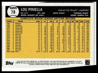 2024 Topps Archives #78 Lou Piniella - Thumbnail 2