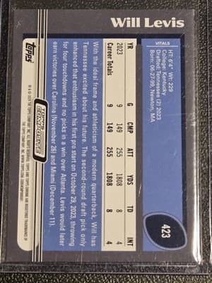 2023 Topps Composite #423 Will Levis - Thumbnail 2