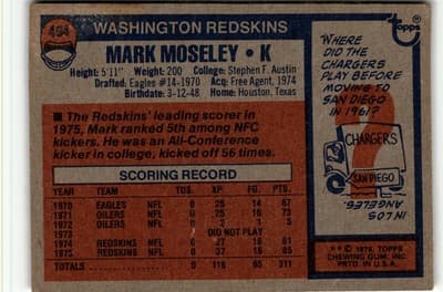 1976 Topps #494 Mark Moseley - Thumbnail 2