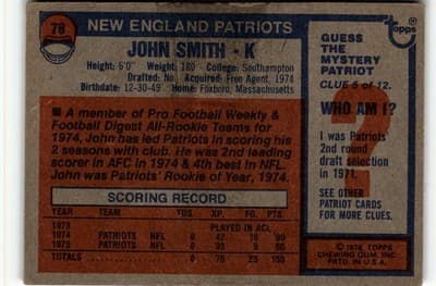 1976 Topps #78 John Smith - Thumbnail 2