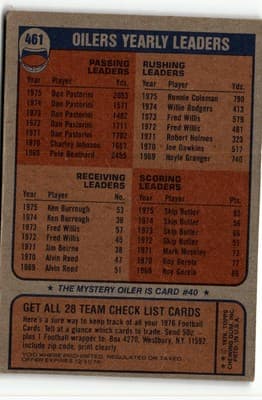 1976 Topps #461 Houston Oilers - Thumbnail 2