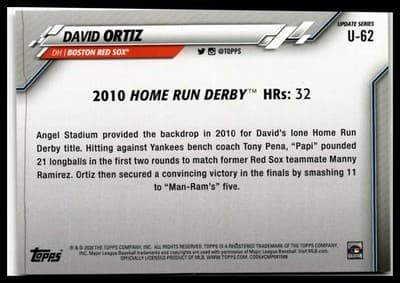 2020 Topps Update #U-62 David Ortiz - Thumbnail 2