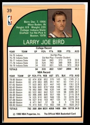 1990-91 Hoops #39 Larry Bird - Thumbnail 2