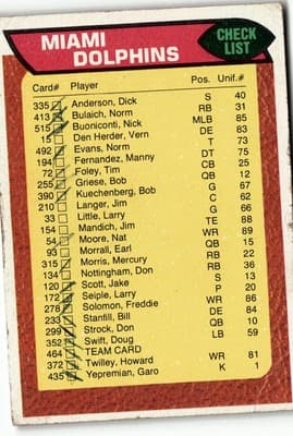 1976 Topps #464 Miami Dolphins - Image 1