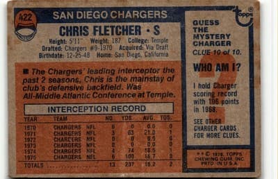 1976 Topps #422 Chris Fletcher - Thumbnail 2