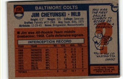 1976 Topps #232 Jim Cheyunski - Thumbnail 2